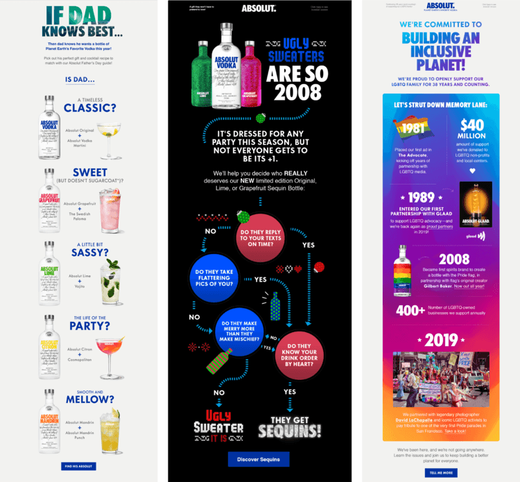 Pernod Ricard, 1 of 16